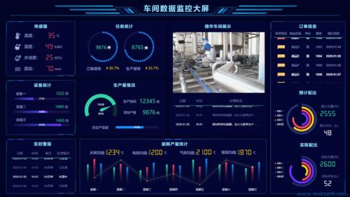 MES系統(tǒng)在機(jī)械設(shè)備制造與計(jì)算機(jī)設(shè)備制造行業(yè)的應(yīng)用