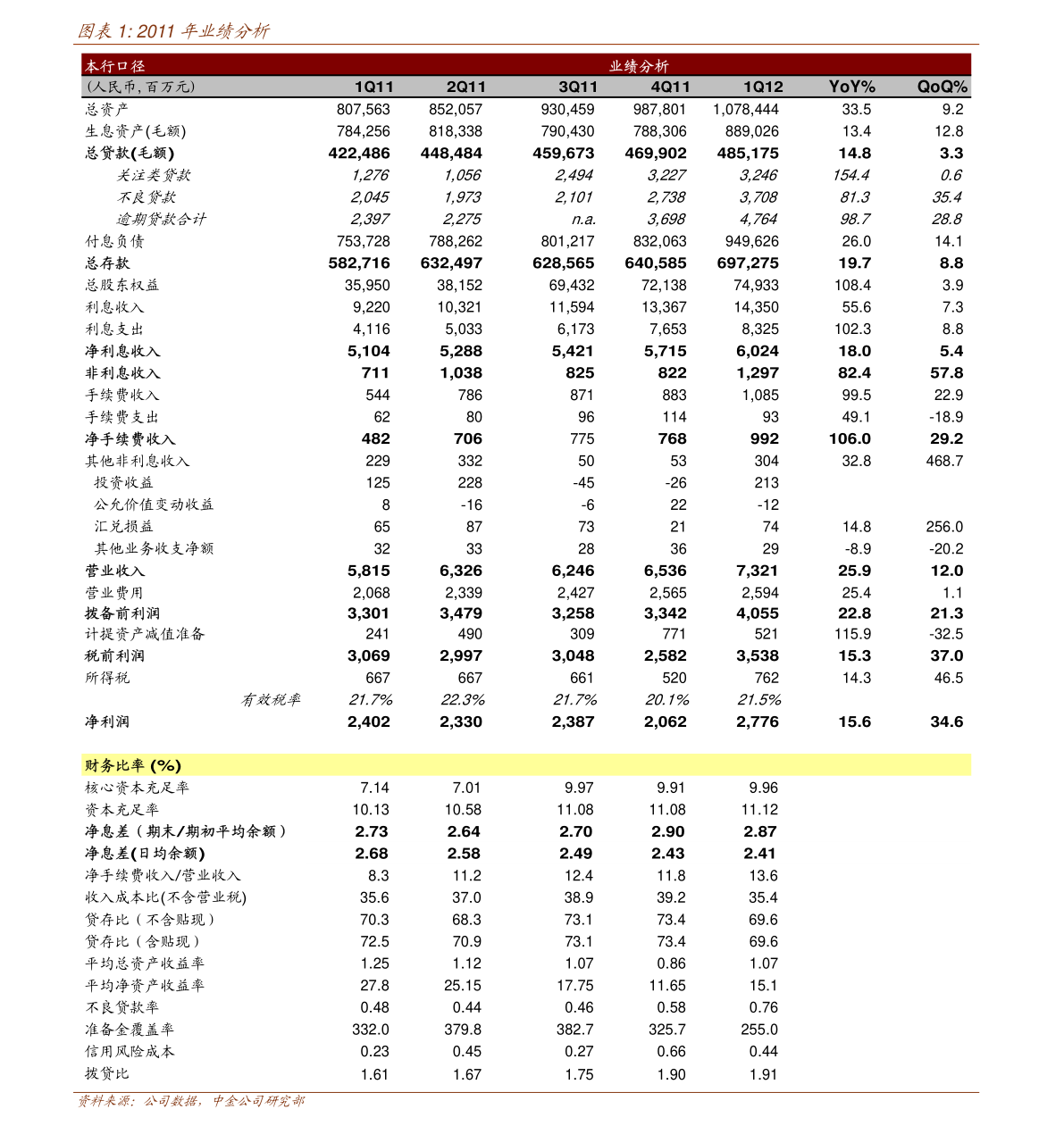 億安天下對外投資公告 加碼計算機軟硬件及外圍設備制造，深化產(chǎn)業(yè)布局