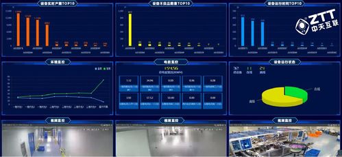 設備管理 計算機軟硬件及外圍設備制造業(yè)的生命線與利潤核心